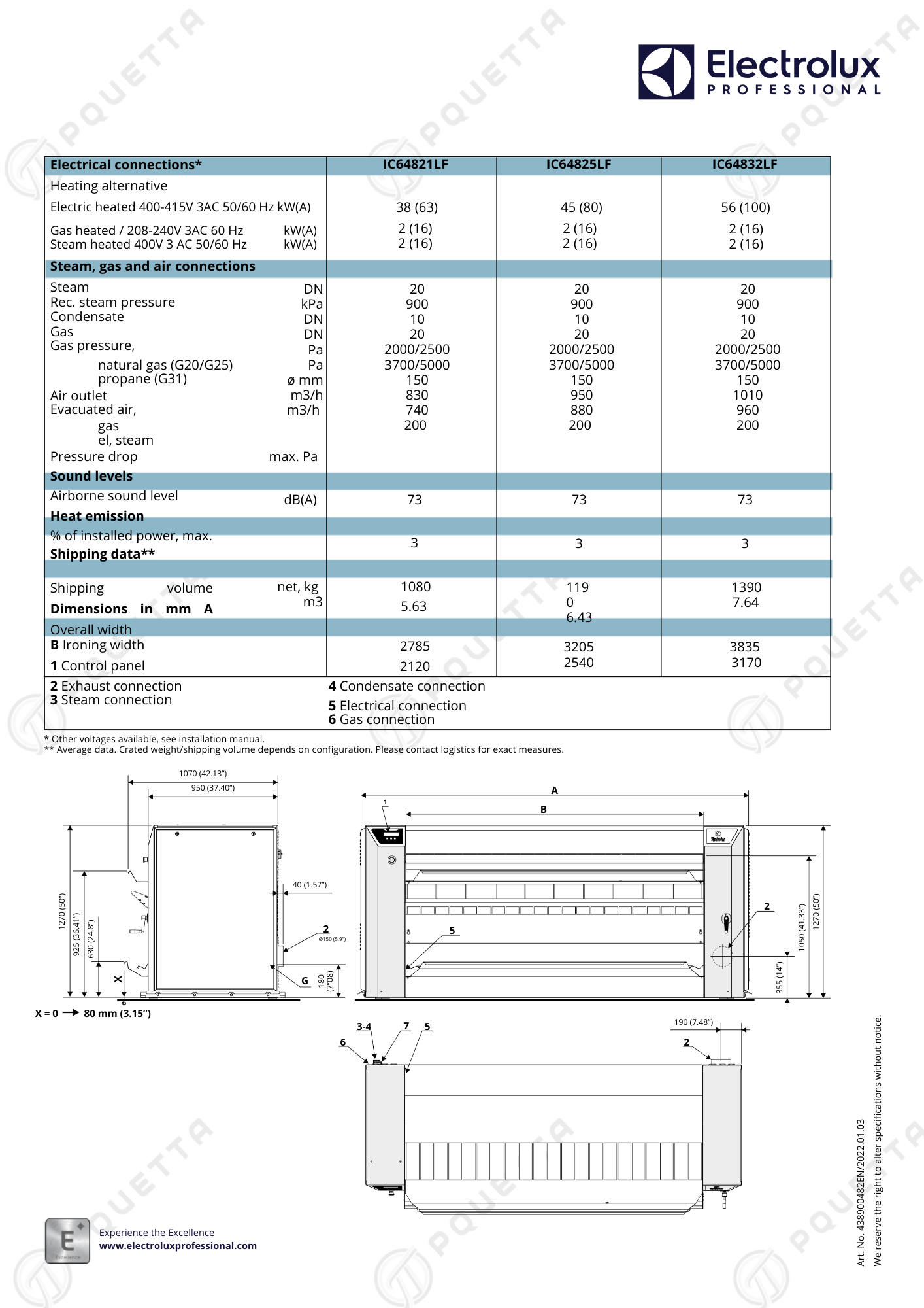 PDS_438900482EN_IC64821LF, IC64825LF, IC64832LF_EN 2