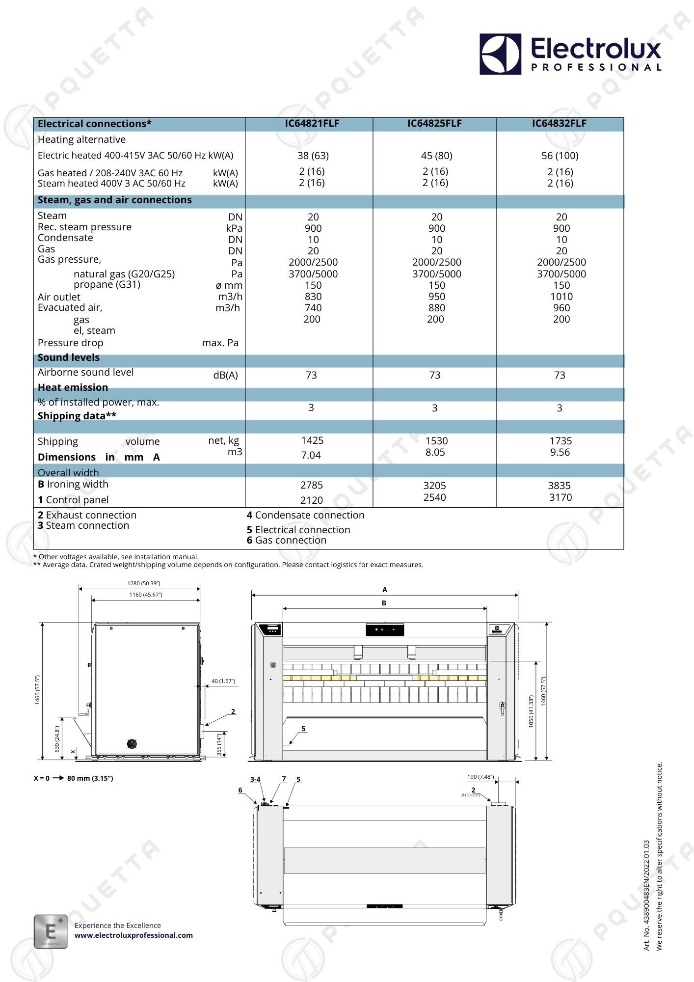 PDS_438900483EN_IIC64821FLF, IC64825FLF, IC64832FLF_EN 2